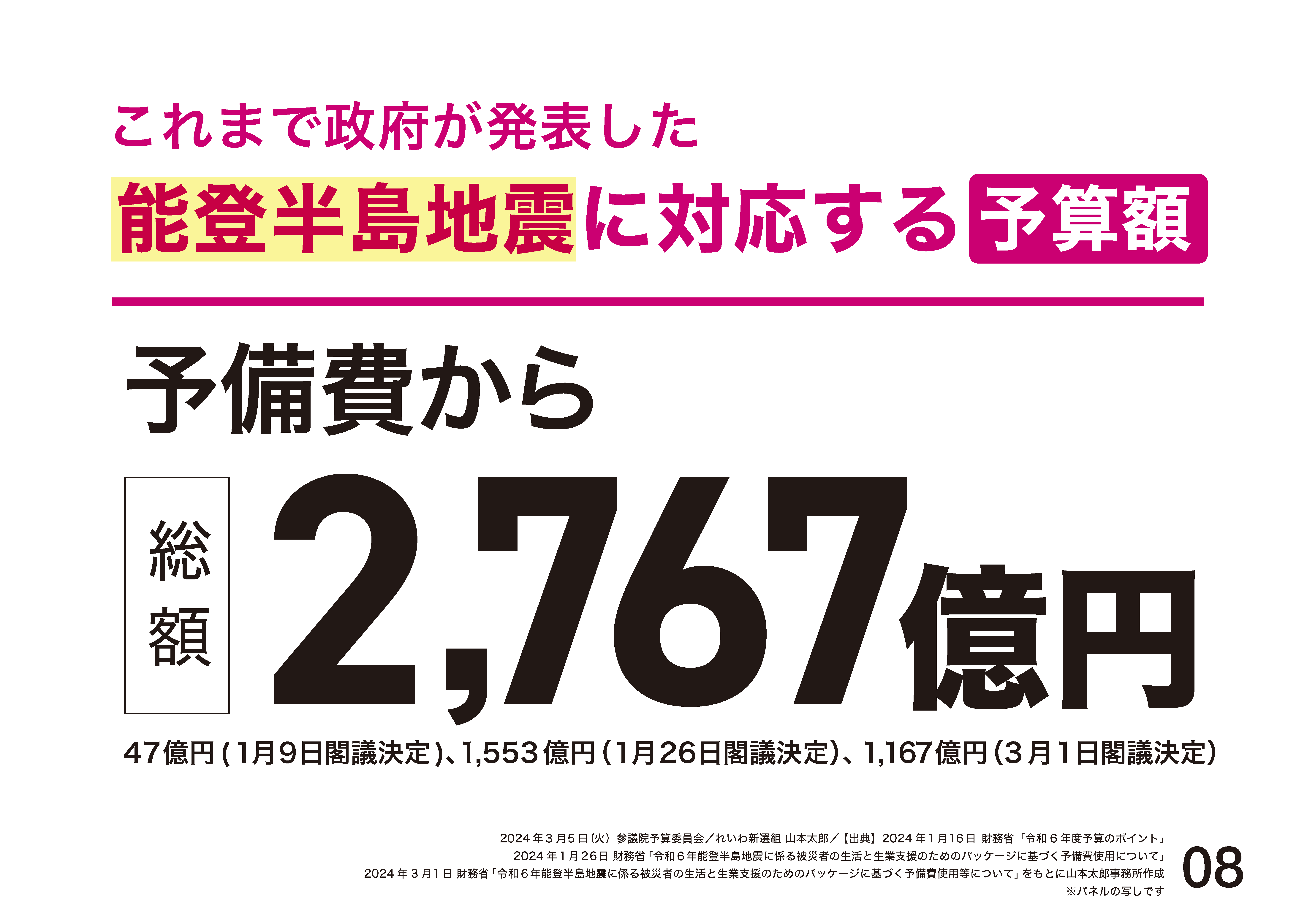 山本太郎 れいわ新選組代表」オフィシャルサイト | 2024.3.5 予算委員