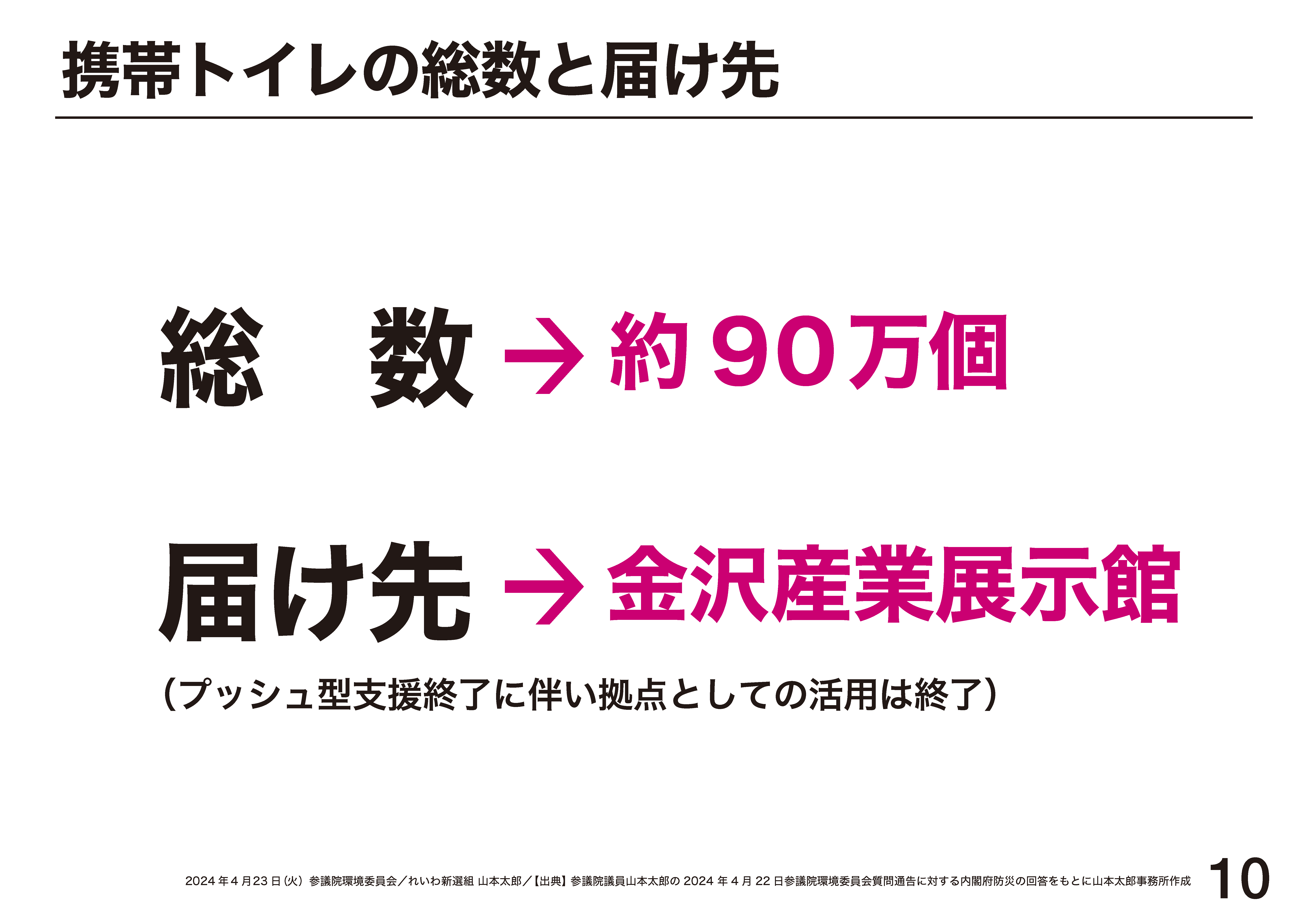 山本太郎 れいわ新選組代表」オフィシャルサイト | 2024.4.23 環境委員