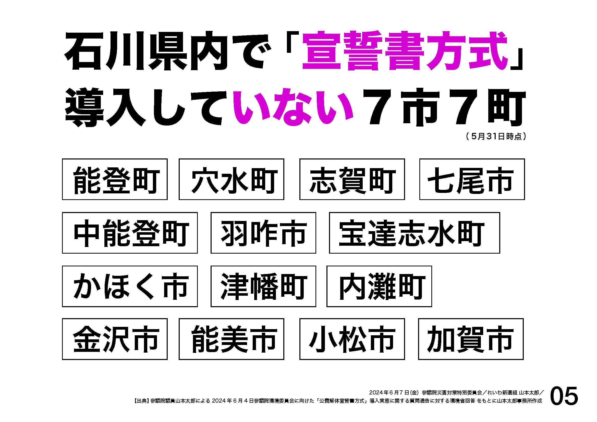 山本太郎 れいわ新選組代表」オフィシャルサイト | 2024.6.7 災害対策