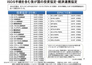 資料②