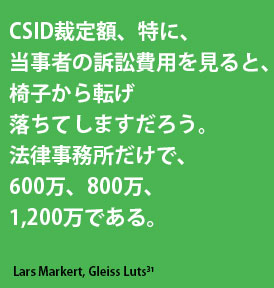 csid