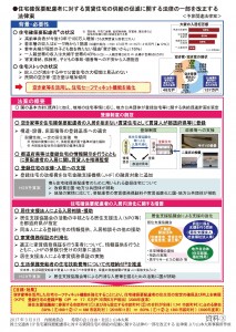 資料③　住宅確保要配慮者に対する賃貸住宅の供給の促進に関する法律の一部を改正する法律案