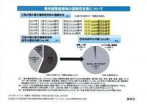 資料③