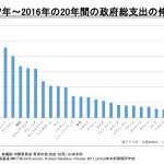 資料⑫