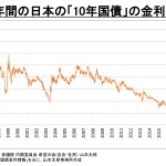 資料⑬