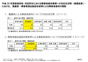 資料⑤