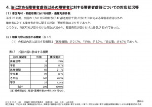 資料⑧