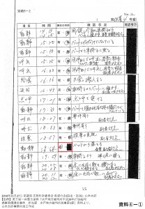 資料④‐①