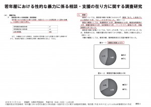 資料④