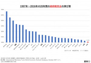 資料①