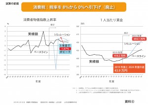 資料⑥