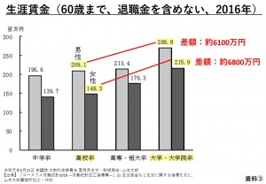 資料③