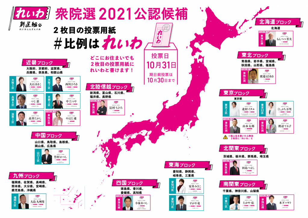 衆院選 2021 公認候補