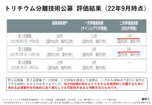 資料⑦