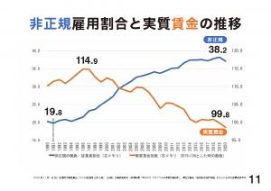 資料11