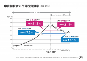 資料4