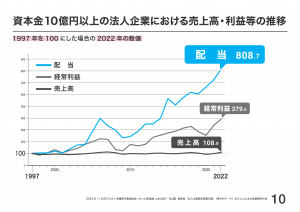 資料10