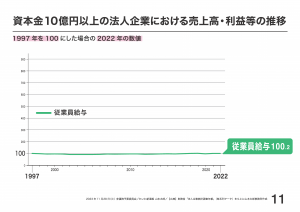 資料11