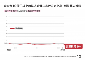 資料12