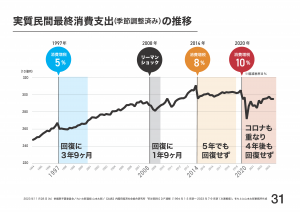 資料31