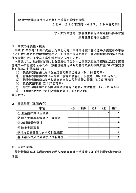 環境省２６年度概算要求1