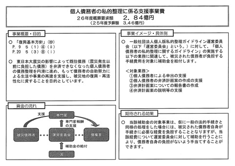 金融庁２６年度概算要求1