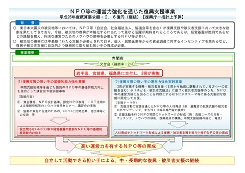 内閣府２６年度概算要求1