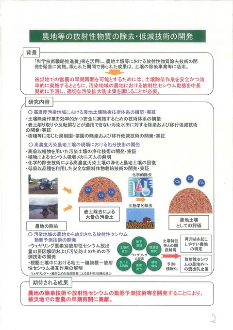 農林水産省２６年度概算要求3