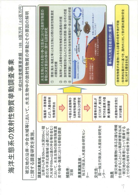 農林水産省２６年度概算要求8