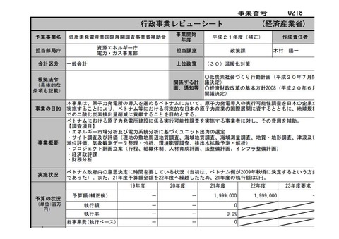 ベトナム原発輸出12