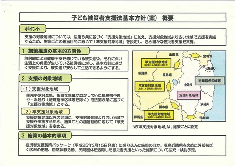 子ども被災者支援法　概要1