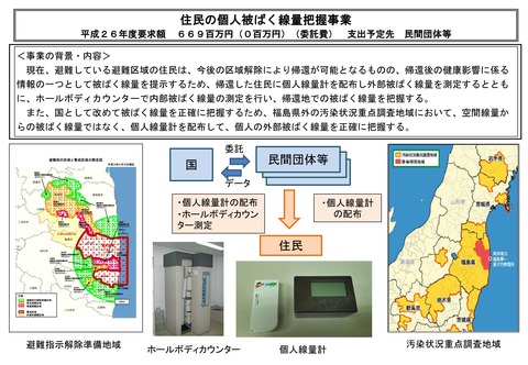 環境省２６年度概算要求０４2