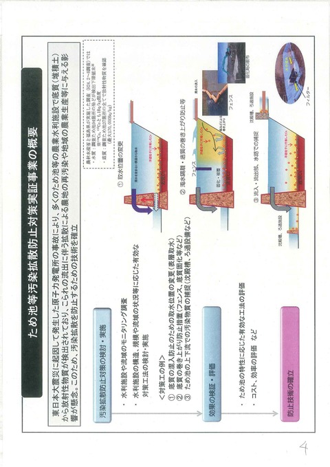 農林水産省２６年度概算要求5